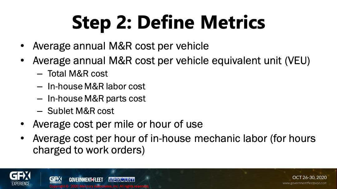 Modern Metrics 10 Modern Metrics You Should Be Using 009 Mercury Associates Inc