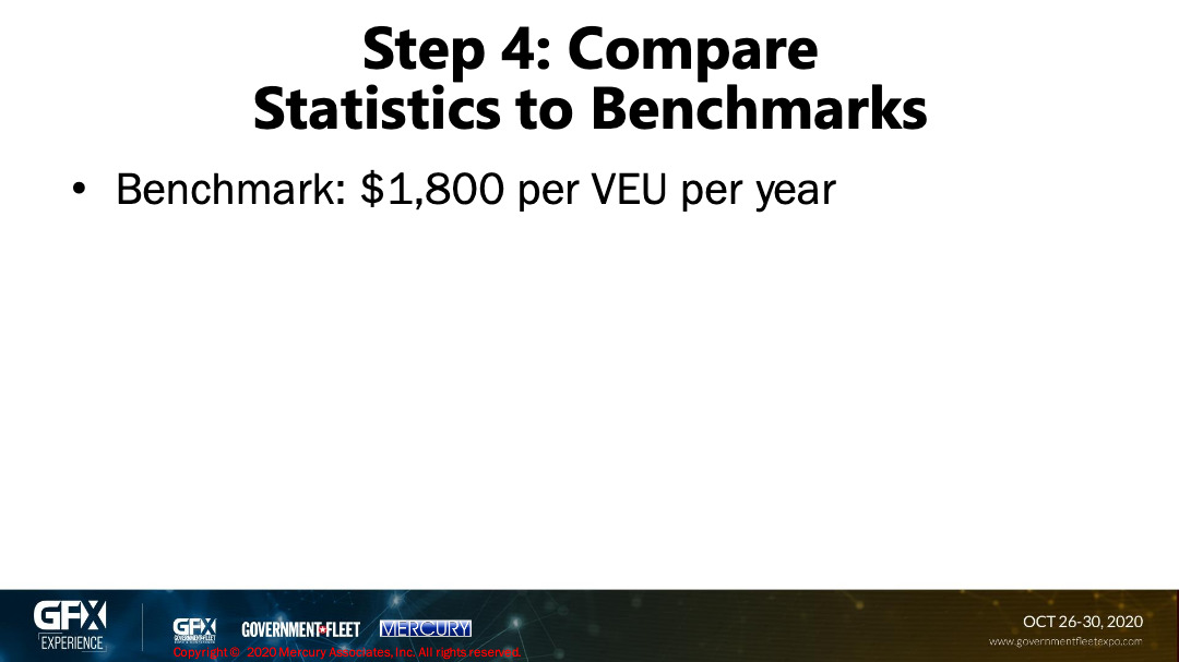 Modern Metrics 10 Modern Metrics You Should Be Using 011 Mercury Associates Inc