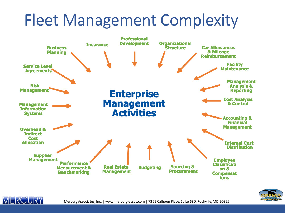 Experts A Third Party Expert View of Your Operation 016 Mercury Associates Inc