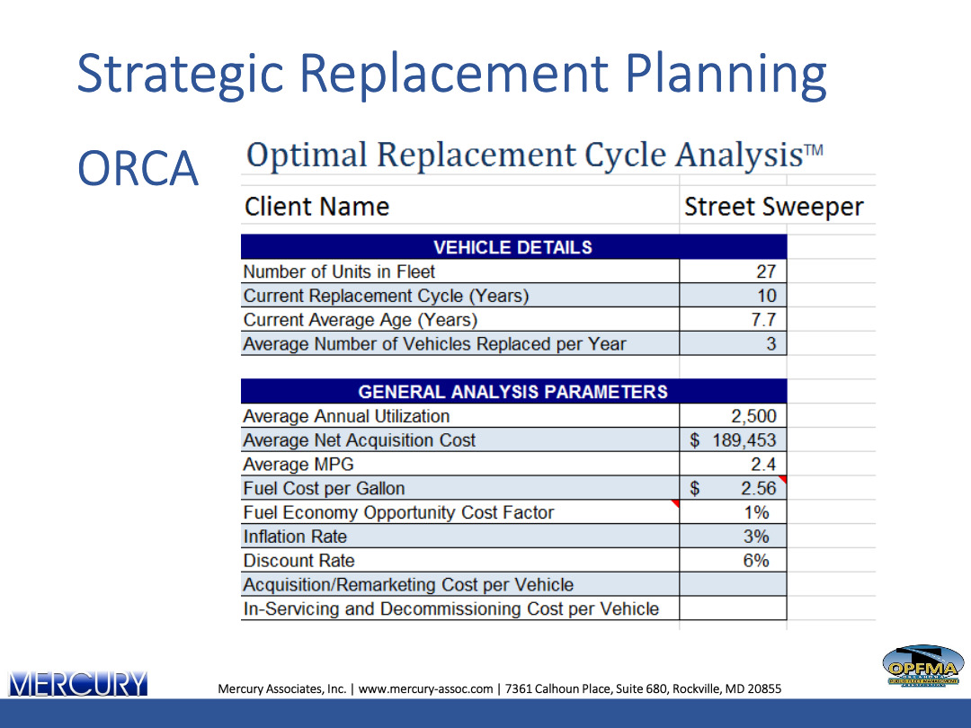 Experts A Third Party Expert View of Your Operation 036 Mercury Associates Inc