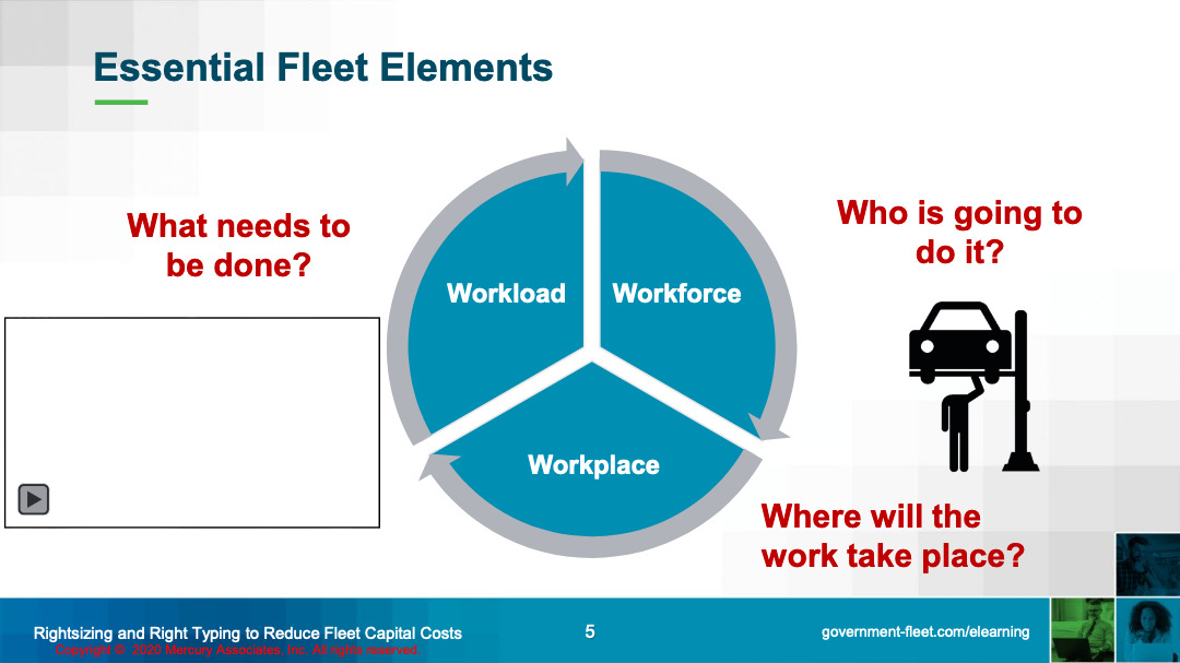 Business process efficiency and staffing levels Business Process Efficiency Improvement and Staffing Levels 006 Mercury Associates Inc