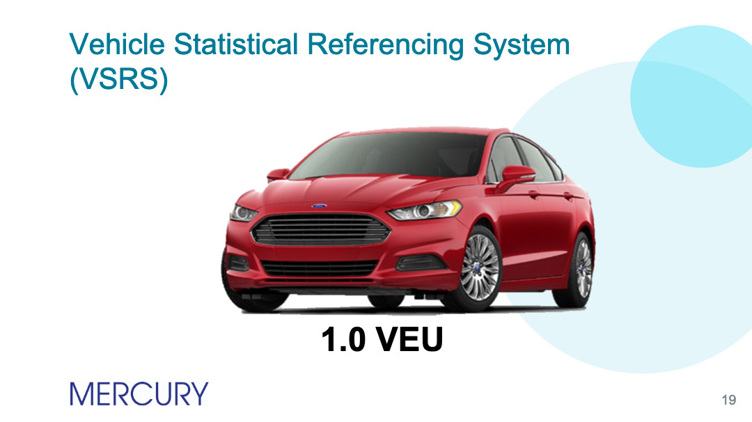 Staffing Requirements Determining Technician Staffing Requirements 019 Mercury Associates Inc