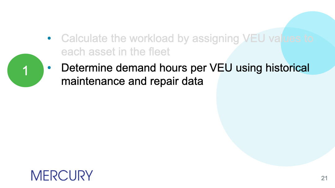 Staffing Requirements Determining Technician Staffing Requirements 021 Mercury Associates Inc