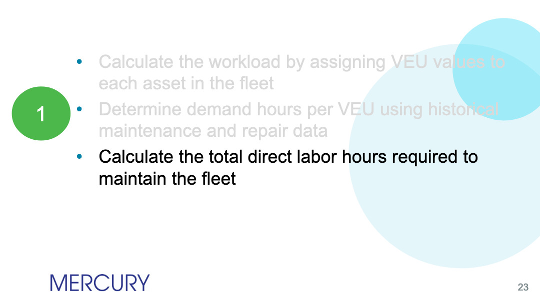 Staffing Requirements Determining Technician Staffing Requirements 023 Mercury Associates Inc