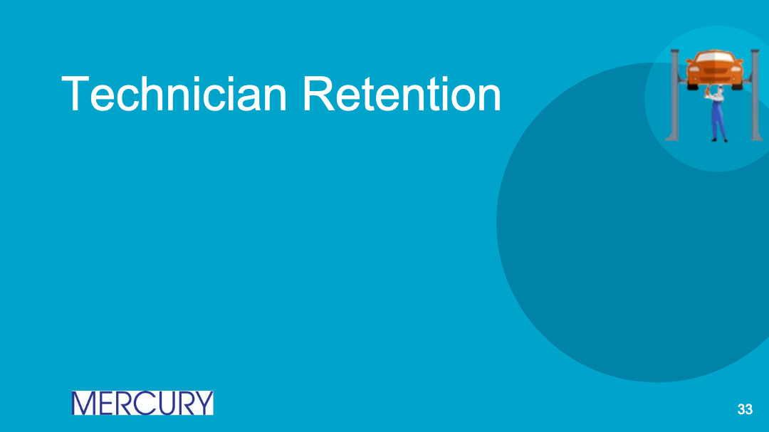 Staffing Requirements Determining Technician Staffing Requirements 033 Mercury Associates Inc