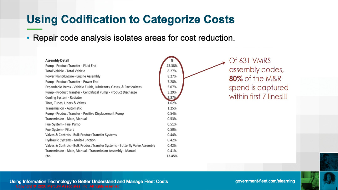 Fleet Costs Using Information Technology to Better Understand and Manage Fleet Costs 011 Mercury Associates Inc