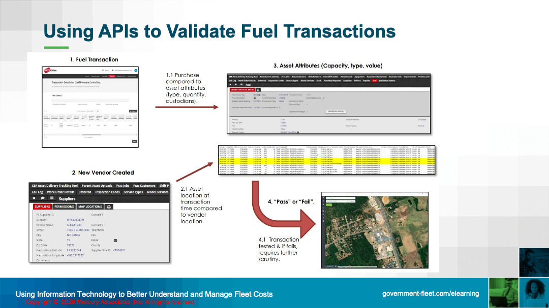 Fleet Costs Using Information Technology to Better Understand and Manage Fleet Costs 019 Mercury Associates Inc