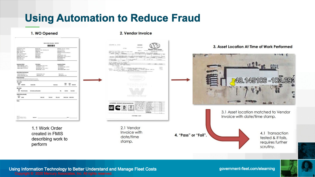 Fleet Costs Using Information Technology to Better Understand and Manage Fleet Costs 020 Mercury Associates Inc